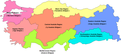 Turquia